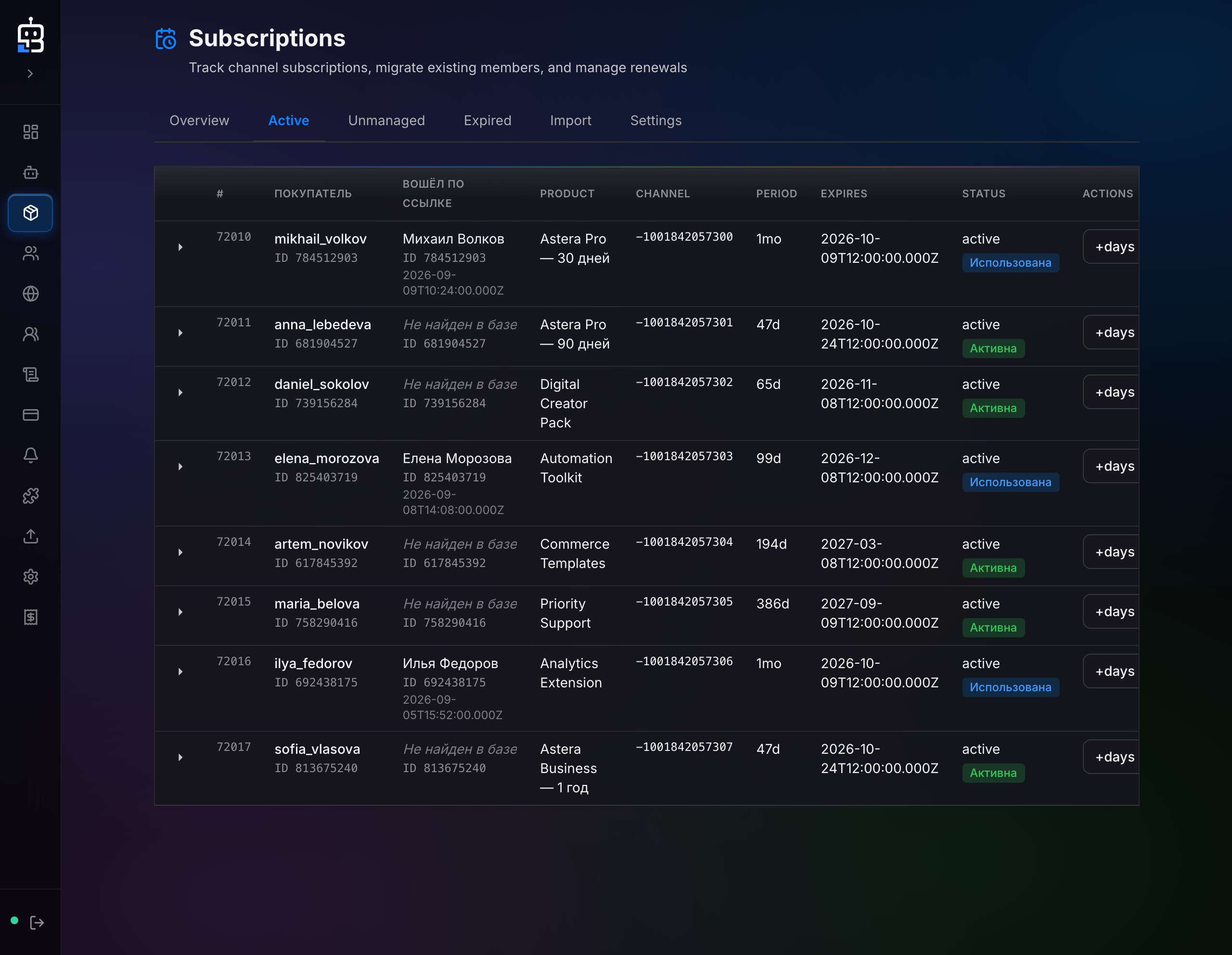 BOTBuild — Управление активными подписками. Демонстрационные данные; навигация свёрнута.